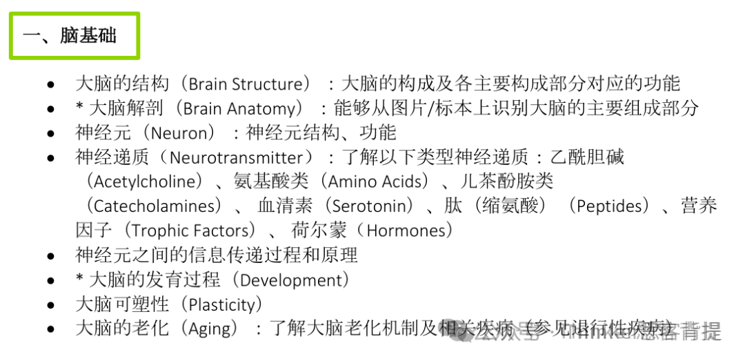 生物竞赛step1：Brainbee脑科学竞赛考试内容、全国考点分布情况~