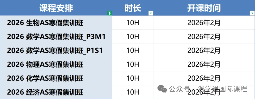 爱德思新科目「计算机科学」课程内容公布！