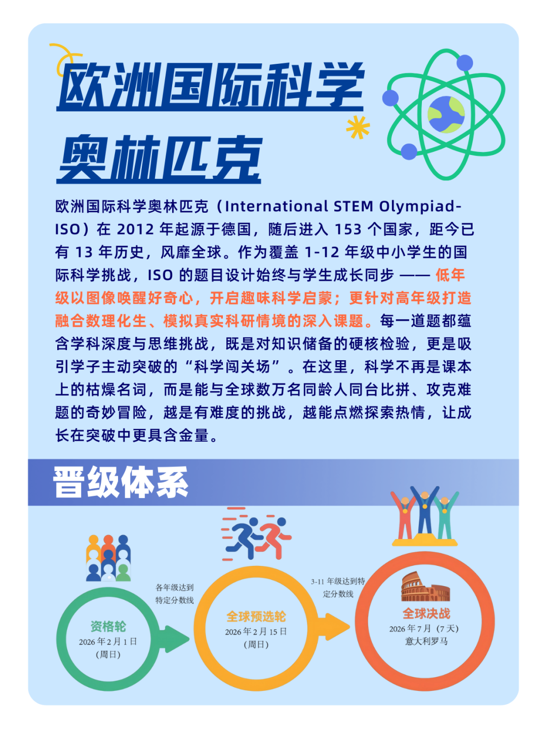 【官宣】ISO菁英之路报名开启，直通罗马的科学殿堂等你来挑战