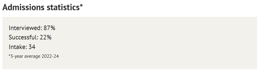 扒扒中国学生申剑桥易成“炮灰”、申牛津却很合适的专业~