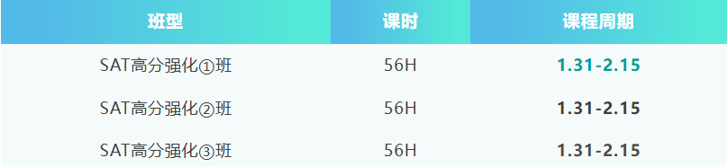 SAT又被强制提交… 美本早申录取率低至3.6%,标化的铜墙铁壁如何破! SAT又被强制提交… 美本早申录取率低至3.6%,标化的铜墙铁壁如何破!