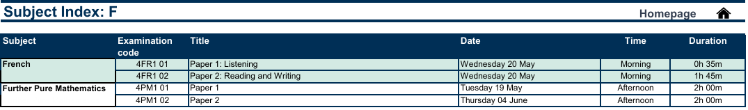 CIE公布1月9日A-level秋季大考出分！三大国际考局出分时间汇总来了！