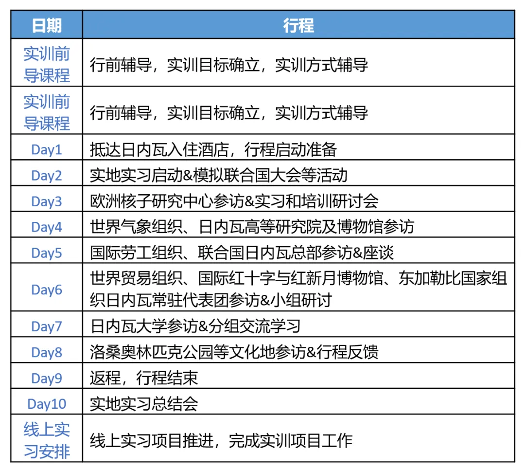 寒假项目|2026瑞士日内瓦国际实训项目 寒假项目|2026瑞士日内瓦国际实训项目