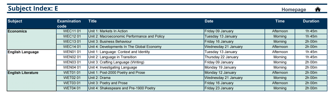 2026年1月要参加爱德思考试局A-Level考试的同学进！开考倒计时7天……