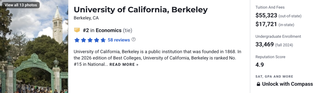 2026 U.S.News美国本科经济学排名:斯坦福夺冠,哈佛耶鲁等6所高校并列第二 2026 U.S.News美国本科经济学排名:斯坦福夺冠,哈佛耶鲁等6所高校并列第二