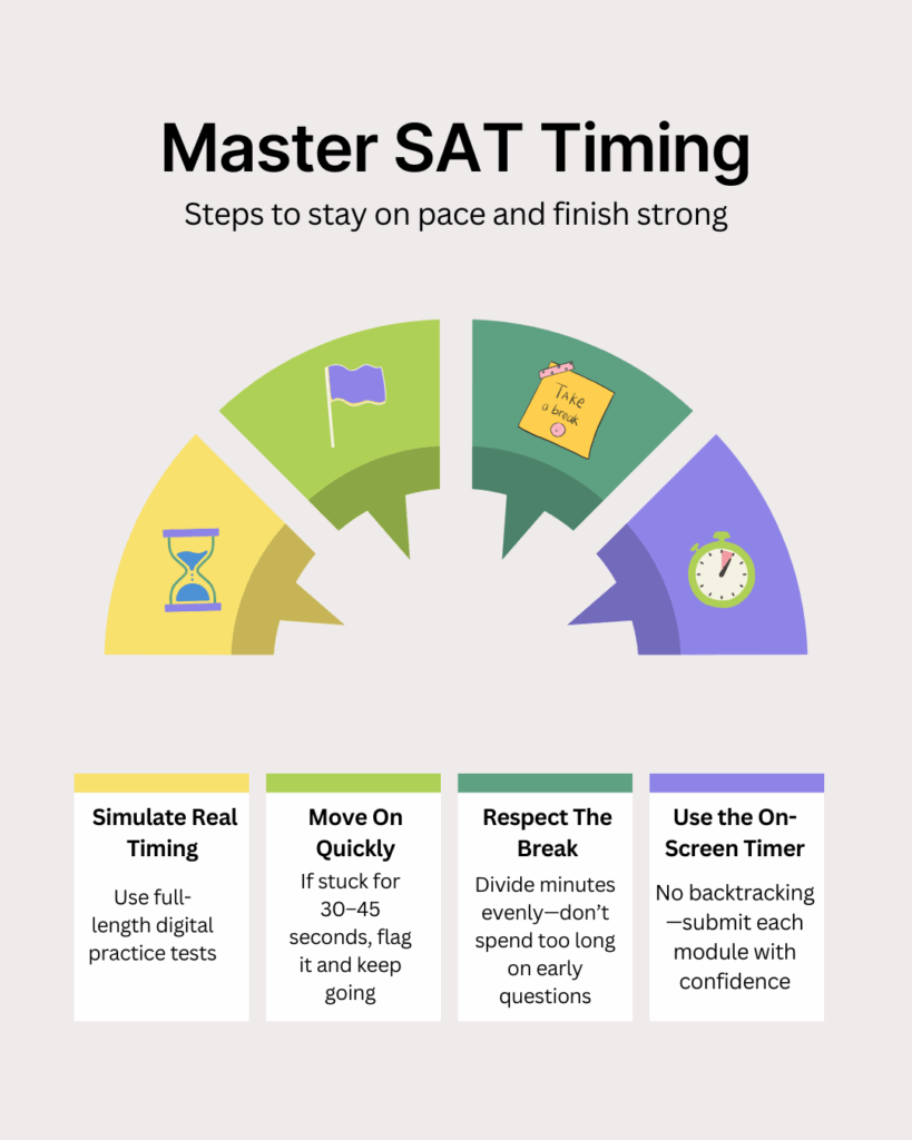 为什么“读经典”能决定 SAT 阅读与写作的上限?