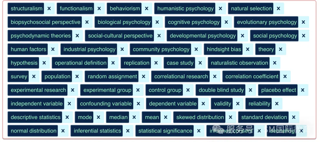 【目标5分】2025年AP微积分AB&BC备考科普+5分备考建议！