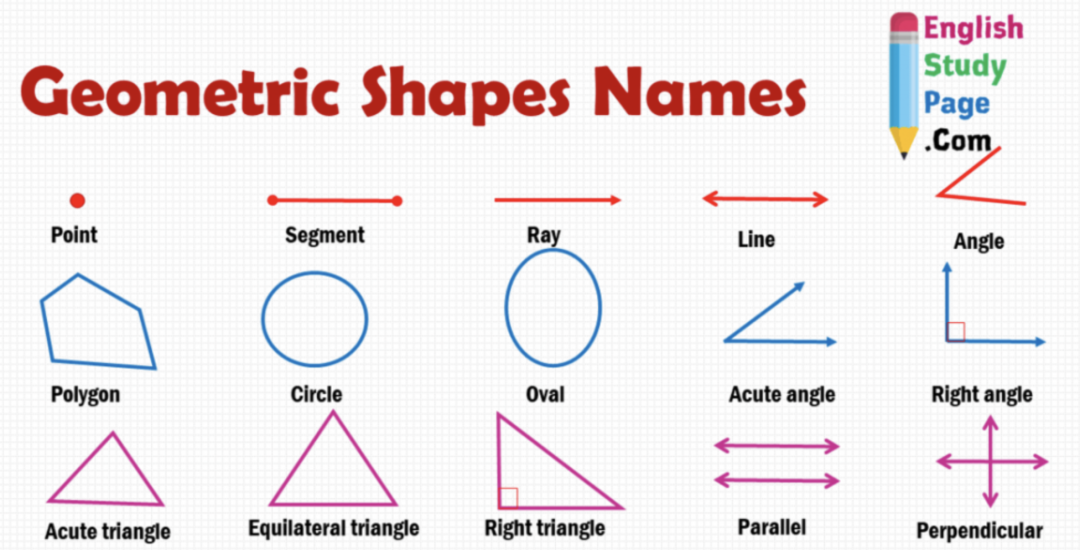 贝赛思大动作：创校首轮入学考挤疯了！