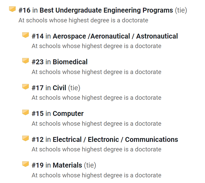 2026U.S.News美国公立大学榜前十有哪些？UC系就占五个！