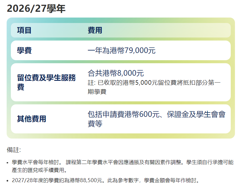 中职、大专拿香港身份:2026年VPAS计划开申!与中文授课硕士有何区别? 中职、大专拿香港身份:2026年VPAS计划开申!与中文授课硕士有何区别?
