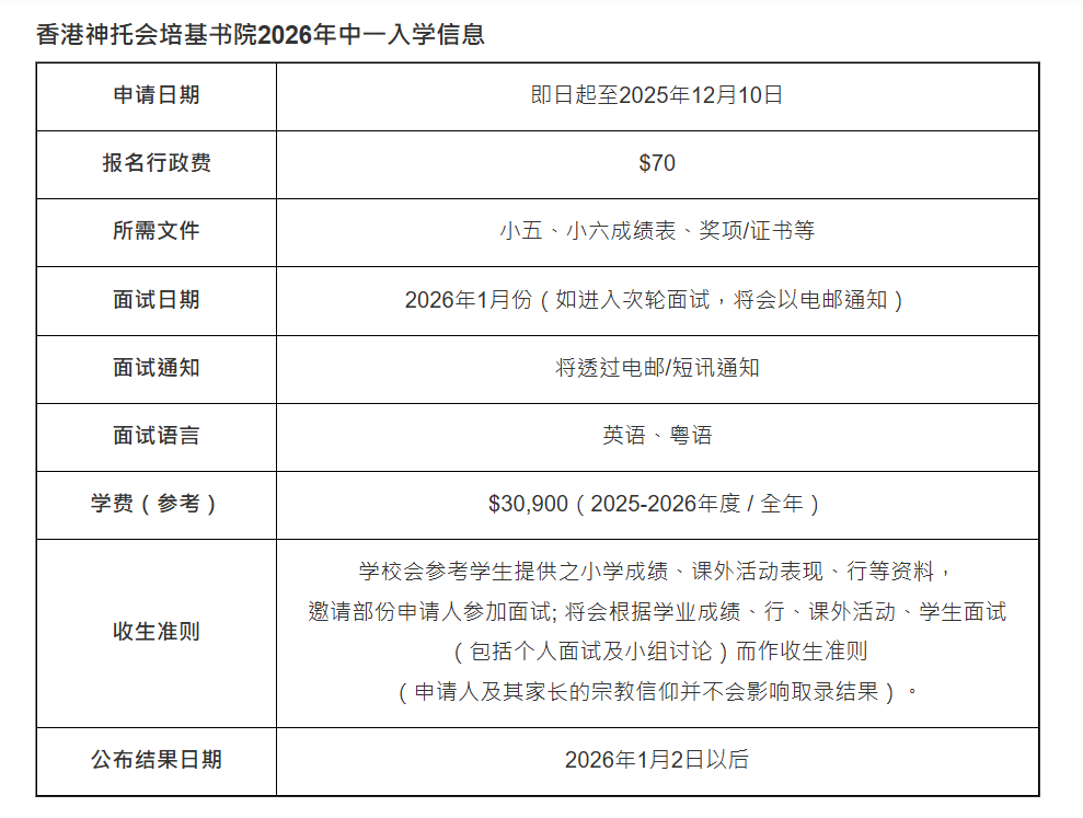 帮孩子选对跑道：直资中学申请全攻略！附各区热门学校日程