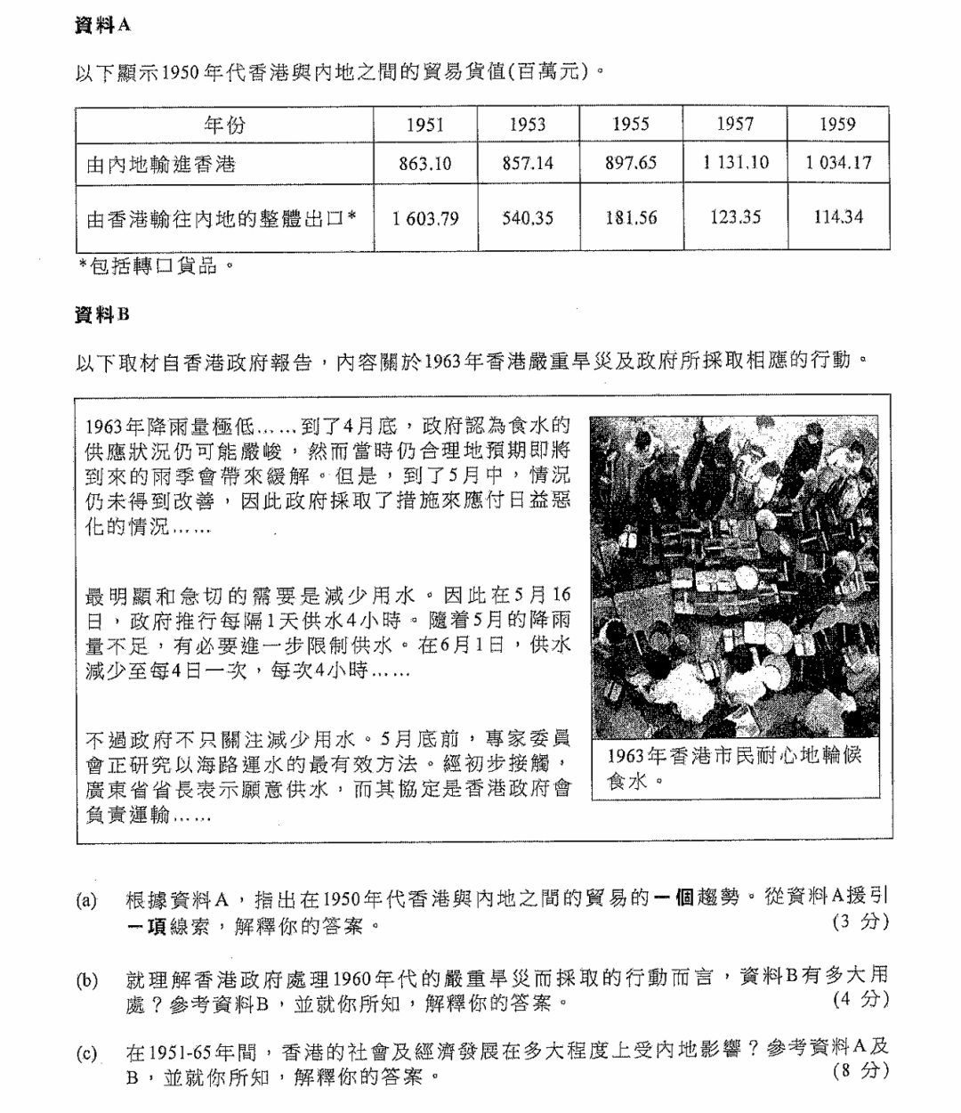 2025年常青藤DSE历史科真题高分解析