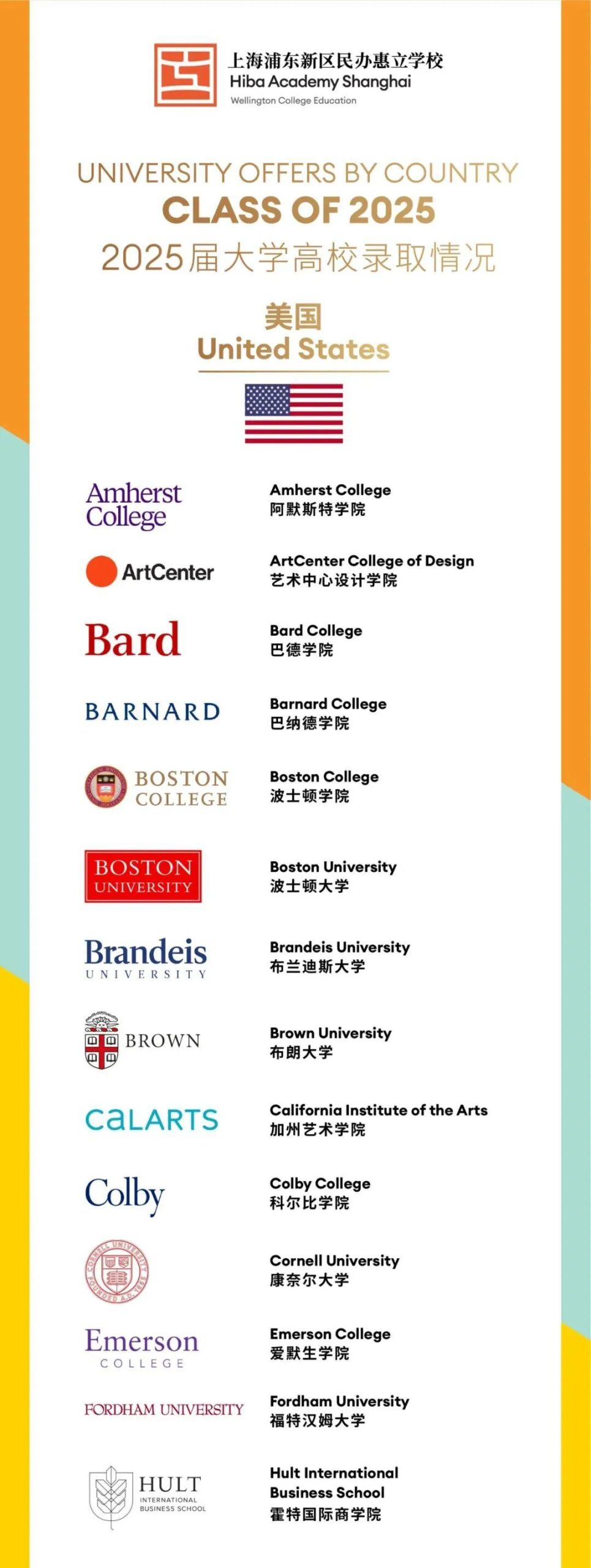 上海浦东新区国际学校|上海浦东新区民办惠立学校,开设IBDP课程! 上海浦东新区国际学校|上海浦东新区民办惠立学校,开设IBDP课程!