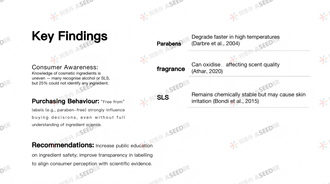 【人物】解码化妆品成分，用EPQ规划帝国理工化学梦与职业蓝图：未来研发工程师科研手记 | NO.196