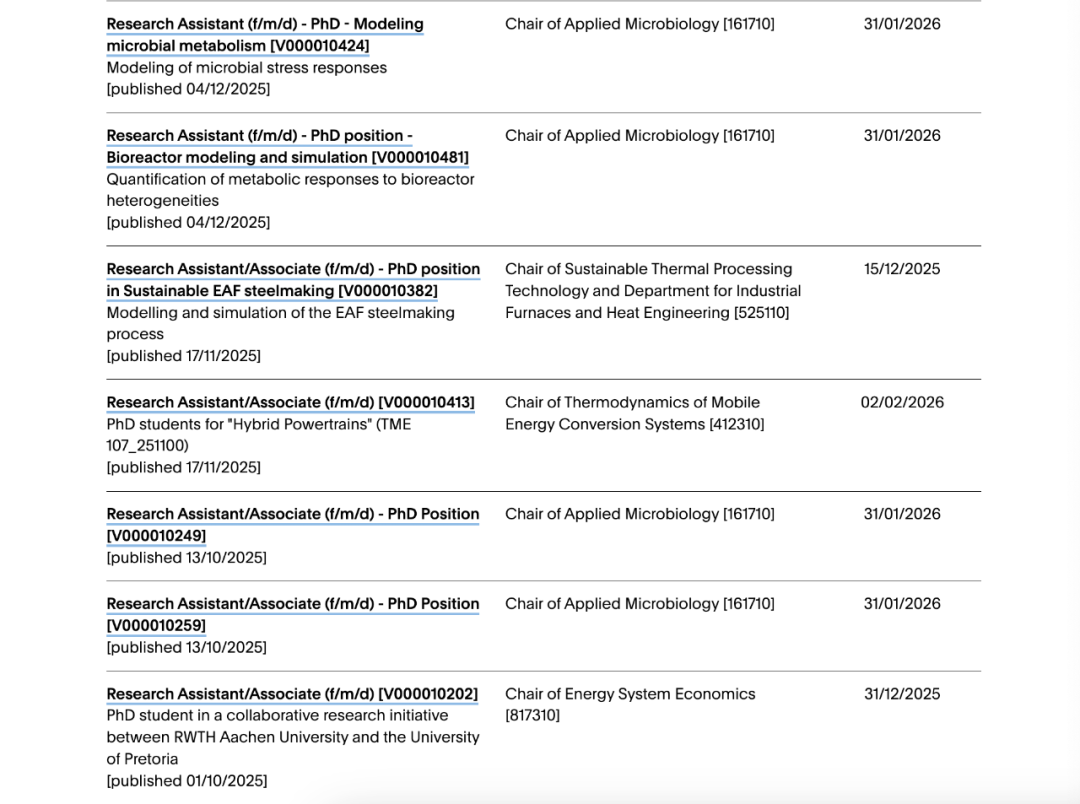 亚琛工业大学PhD fellowship项目招聘，14个岗位制博士项目正在招生，附截止时间~