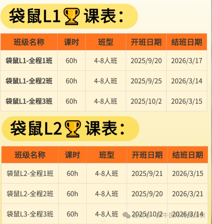 袋鼠数学竞赛值得参加吗?为什么要挑战?分享袋鼠数学竞赛真题 袋鼠数学竞赛值得参加吗?为什么要挑战?分享袋鼠数学竞赛真题