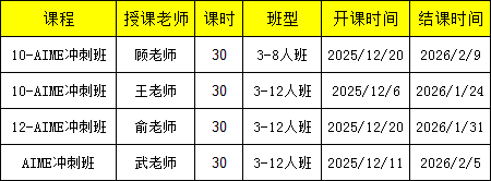 AIME考多少分有用？AIME竞赛难点解析！AIME竞赛冲刺班：顶级师资助力10分！