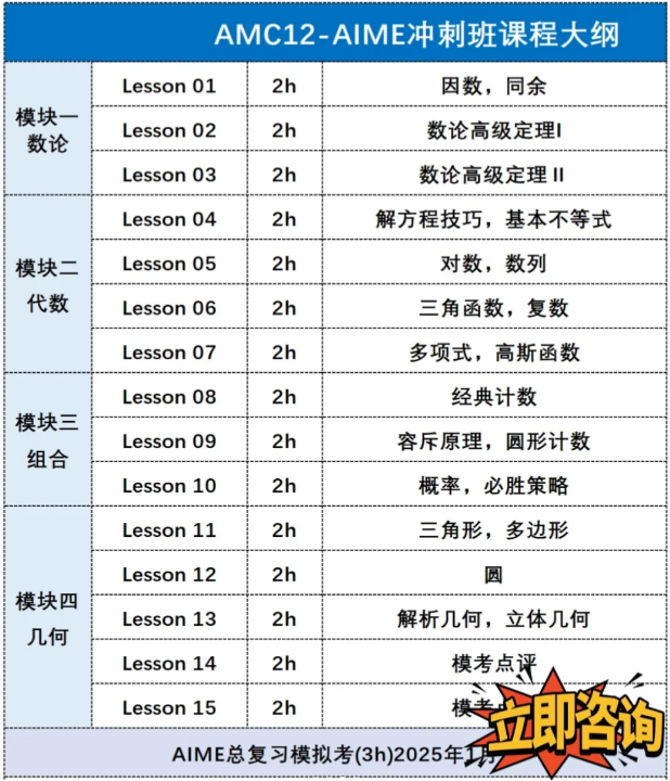 AMC10/12中国区出分!分数如何查询?晋级AIME后如何备考?机构AIME美国数学竞赛培训,斯坦福名师带你冲10+! AMC10/12中国区出分!分数如何查询?晋级AIME后如何备考?机构AIME美国数学竞赛培训,斯坦福名师带你冲10+!