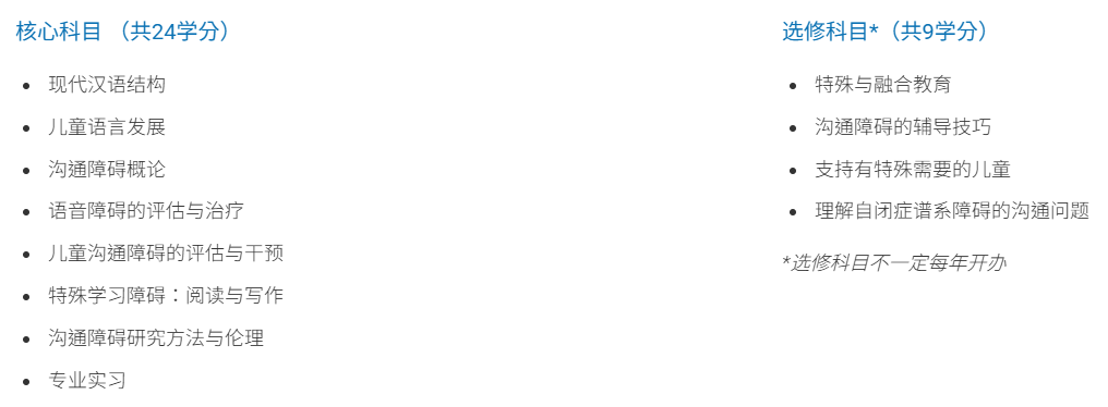 香港都会大学26Fall新增四大硕士专业,中文授课,无需语言申请? 香港都会大学26Fall新增四大硕士专业,中文授课,无需语言申请?