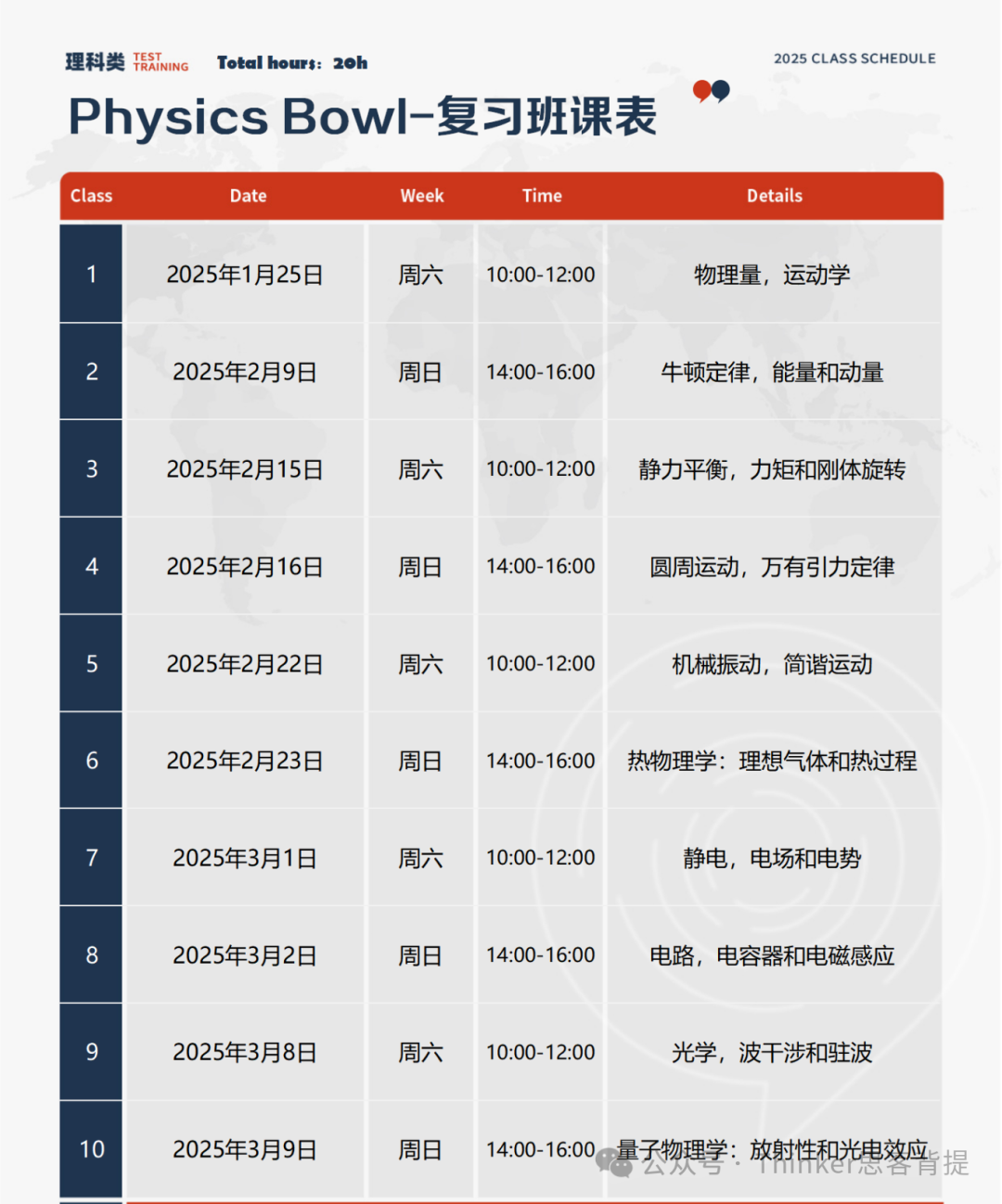 【Physics Bowl】物理碗d1和d2有什么区别?2026物理碗竞赛时间+提高班安排 【Physics Bowl】物理碗d1和d2有什么区别?2026物理碗竞赛时间+提高班安排