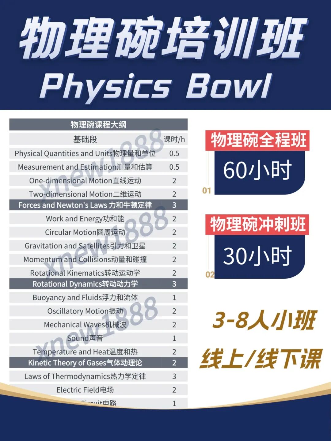 45分钟40道题!节奏极快的物理碗如何冲金?物理碗备考策略及培训课程! 45分钟40道题!节奏极快的物理碗如何冲金?物理碗备考策略及培训课程!