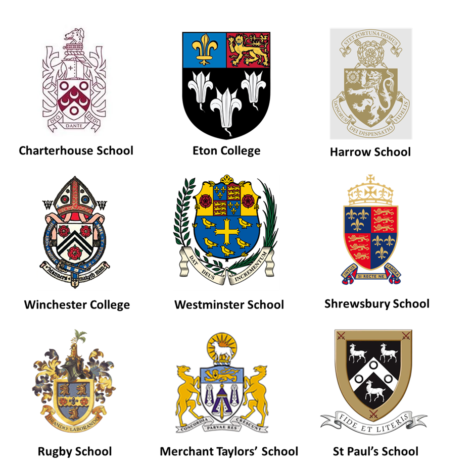 申请池不变！英高学生凭什么在英本申请中更吃香？