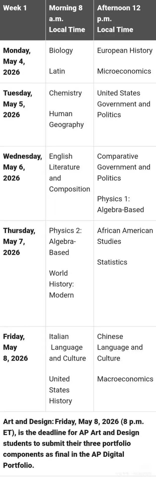 AP大考成绩真的只为了换学分？2026年AP考试安排及备考规划