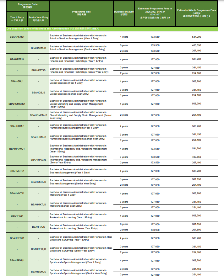 香港都会大学2026高考生通道12月19日开启!时间、分数要求、学费汇总! 香港都会大学2026高考生通道12月19日开启!时间、分数要求、学费汇总!
