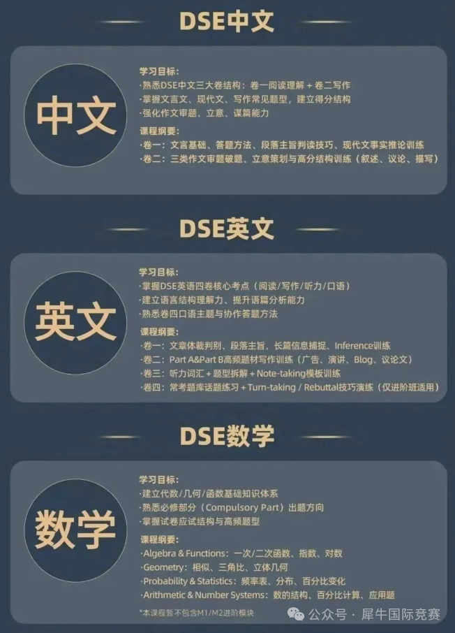 香港DSE考试:真实备考难度揭秘与科学冲刺全攻略,DSE课程辅导安排~ 香港DSE考试:真实备考难度揭秘与科学冲刺全攻略,DSE课程辅导安排~