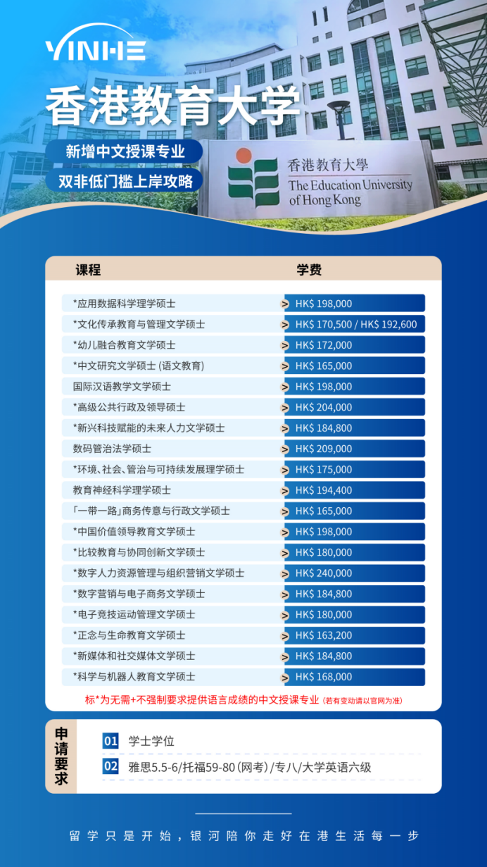 没英语成绩也能上港八大?教育大学新增多个中文授课硕士专业 没英语成绩也能上港八大?教育大学新增多个中文授课硕士专业