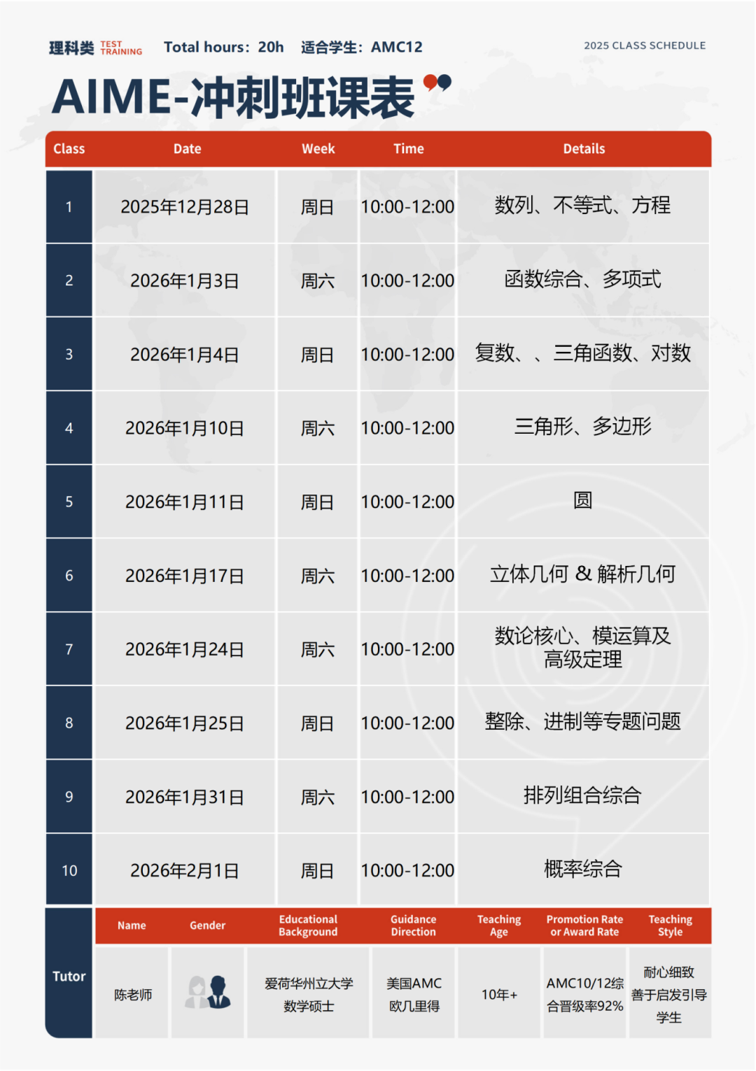 AMC10/12分数线&奖项更新!2026 AIME II考试时间公布(*最新) AMC10/12分数线&奖项更新!2026 AIME II考试时间公布(*最新)