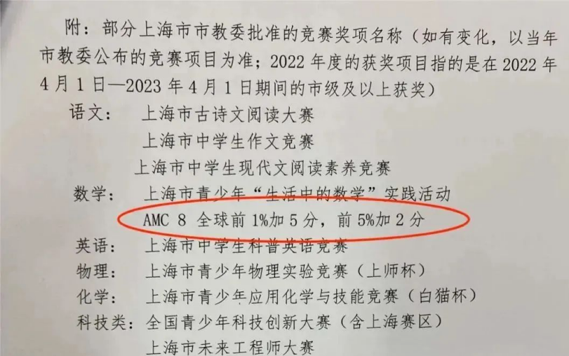 AMC8和思维100哪个难?上海小学生如何选择,一文讲透!附AMC8/思维100培训课程 AMC8和思维100哪个难?上海小学生如何选择,一文讲透!附AMC8/思维100培训课程