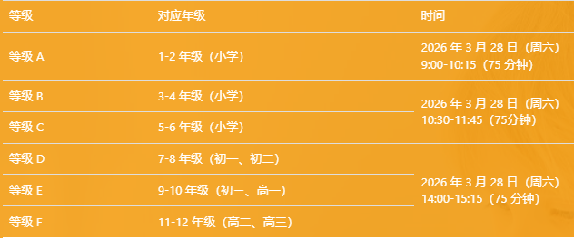 2026年超详细袋鼠数学竞赛指南！袋鼠数学竞赛含金量、报名方式一文详解！附袋鼠数学竞赛寒假冲刺课程