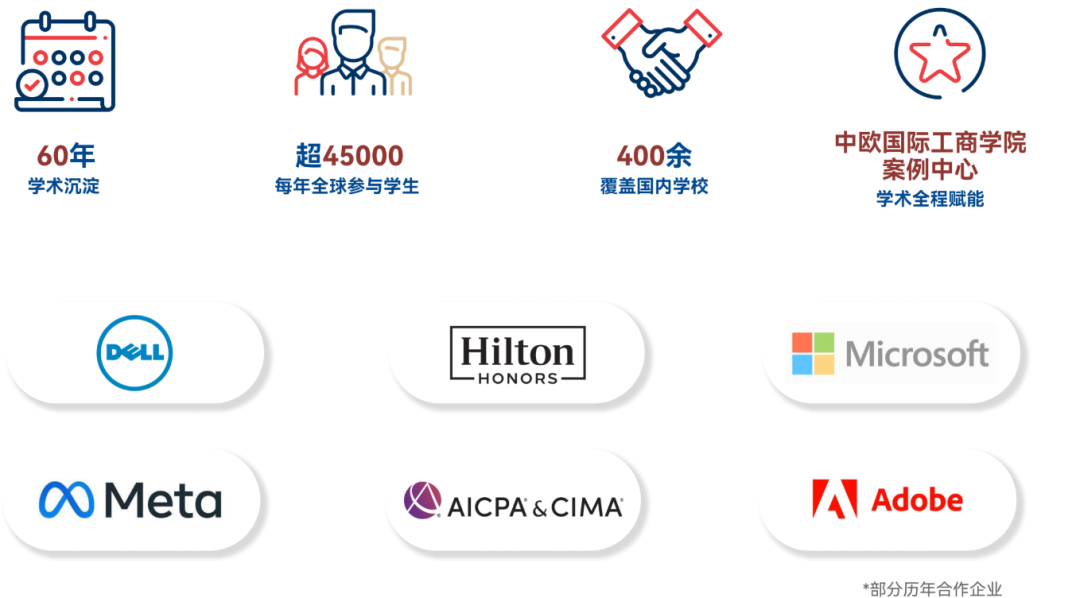 G7-G12阶段国际商赛规划指南|申英美港新商科名校家庭必看 G7-G12阶段国际商赛规划指南|申英美港新商科名校家庭必看