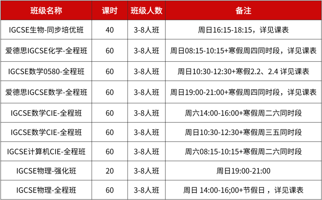 英本港校申请信号：IGCSE成绩是申请隐形王牌！附不同年级学生IGCSE学习规划+培训