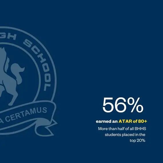 2025年澳洲公立院校哪所进入TOP 100?附公校单独排名与2026年国际生学费 2025年澳洲公立院校哪所进入TOP 100?附公校单独排名与2026年国际生学费