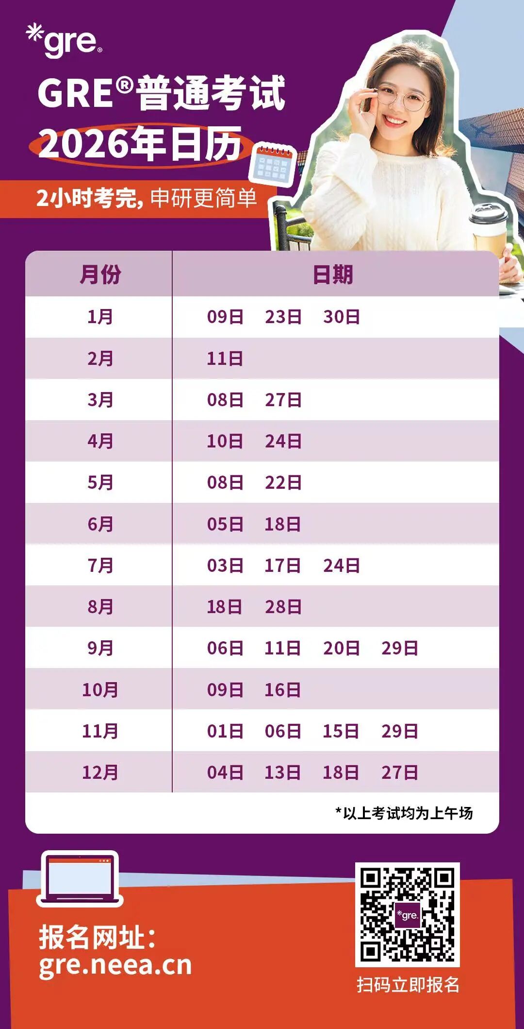 2026年1月5日起，GRE家考启用双机位监考！新版家考来临，对考生意味着什么？