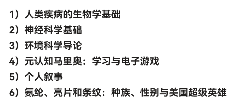 【甄学术】2026华盛顿圣路易斯大学夏校开放报名！