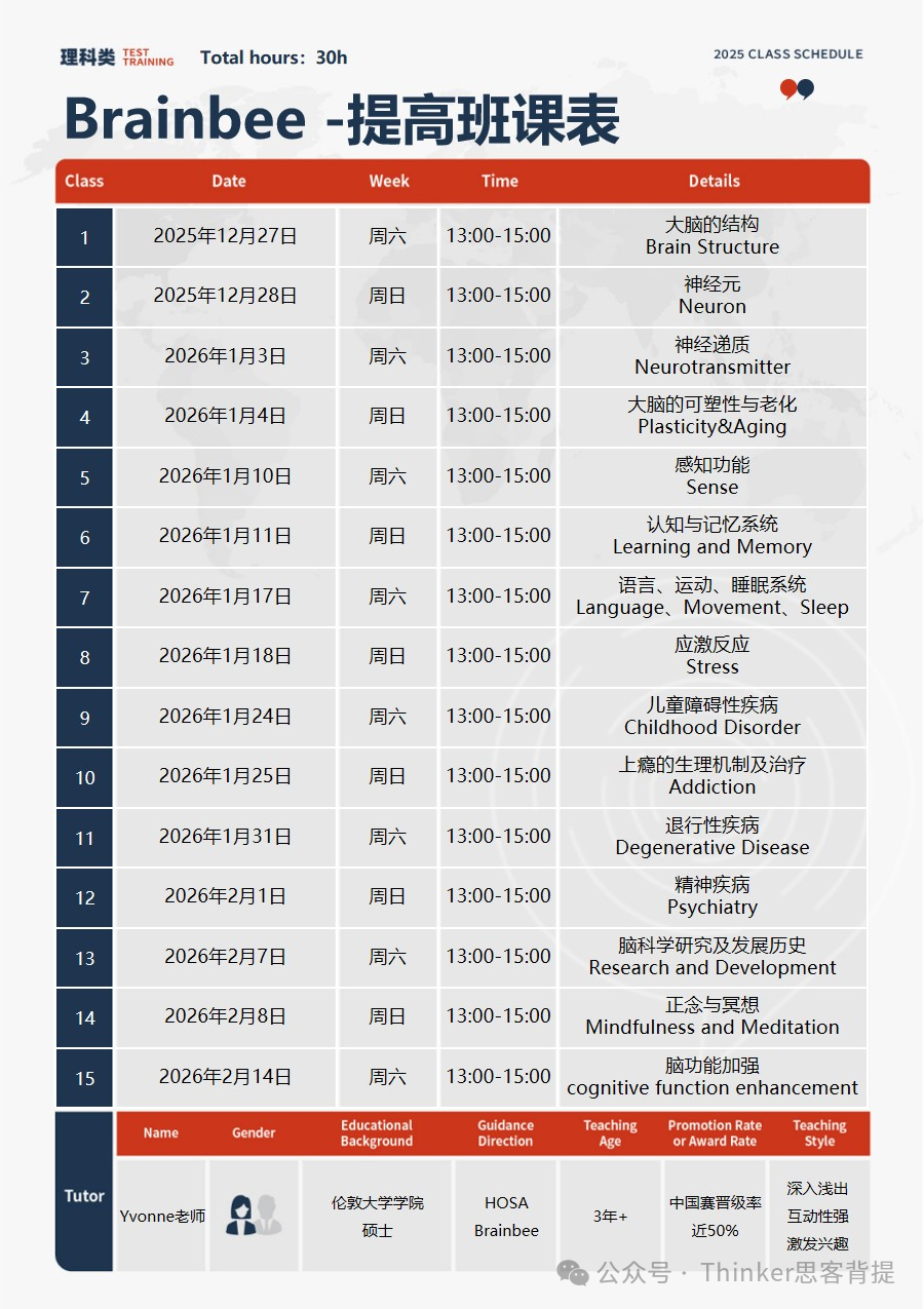 5-12年级生物入门！Brainbee脑科学竞赛怎么报名？（2026brainbee备赛指南）