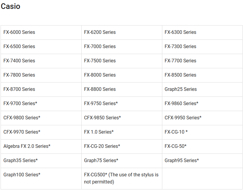 2026年AP计算器选择攻略:从官方政策到实战推荐 2026年AP计算器选择攻略:从官方政策到实战推荐