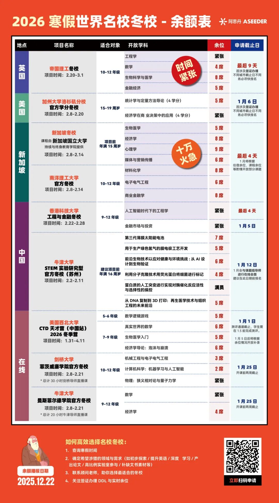 【9-11年级速来】新国立/南洋理工取消标化!新加坡名校申请破局,冬夏校如何加分? 【9-11年级速来】新国立/南洋理工取消标化!新加坡名校申请破局,冬夏校如何加分?