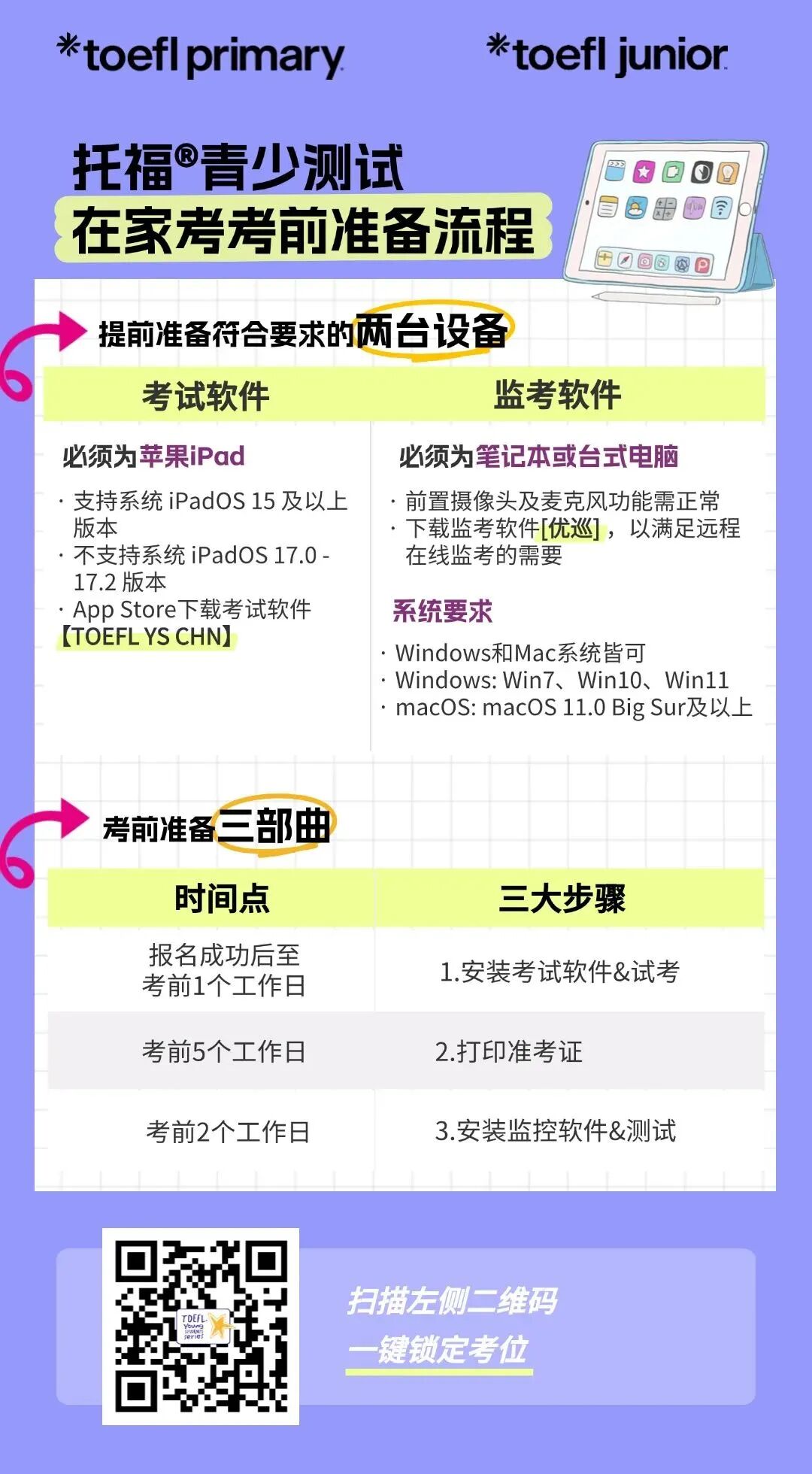 为新年加油！小托福/小小托福1-3月最新开放场次
