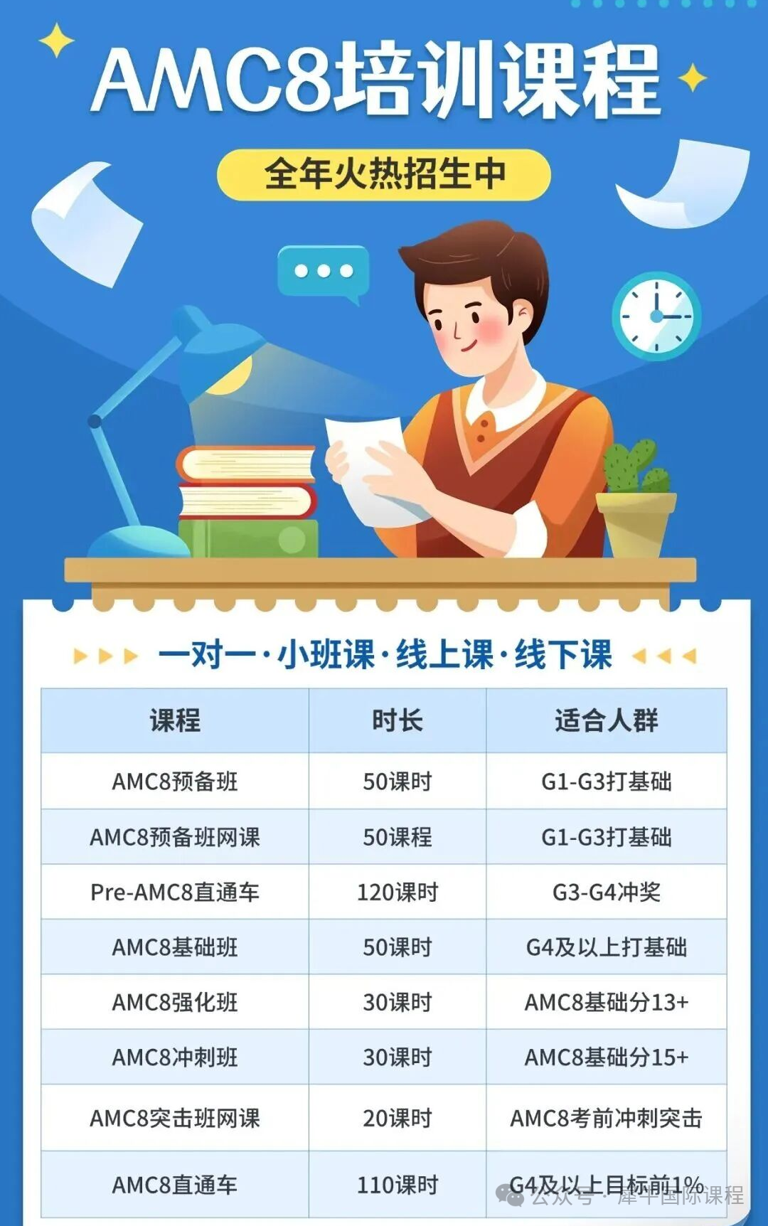 上海AMC8竞赛培训辅导，选适合的课程，真的很超标！