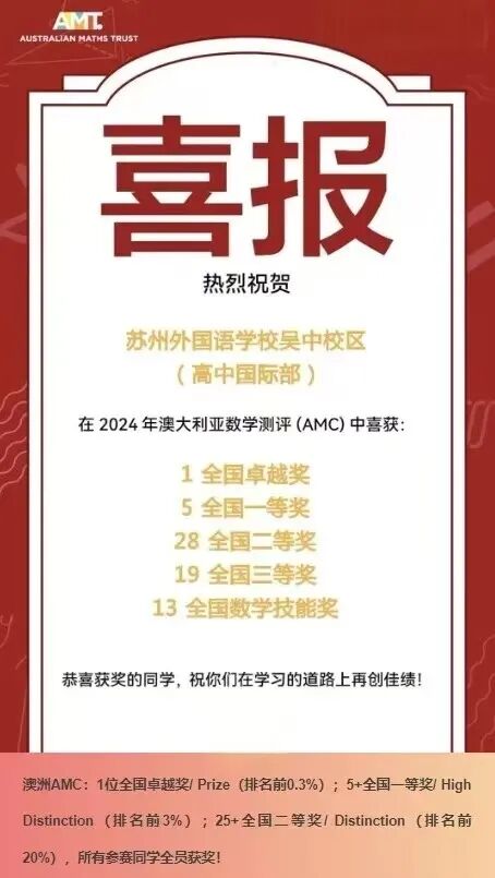 高性价比！“自定义”路径直通名校，12.27苏外吴中高中国际部开放日来了！