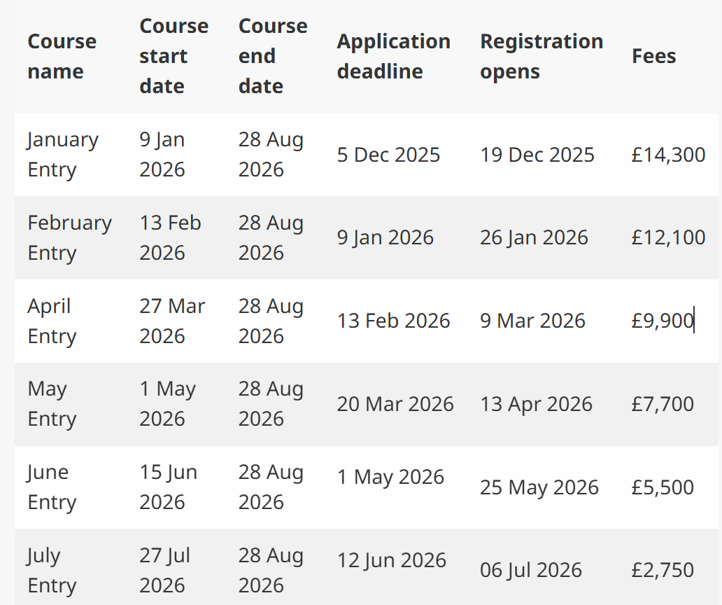 语言考出不来怎么办？英国QS前百院校语言班信息大公开！