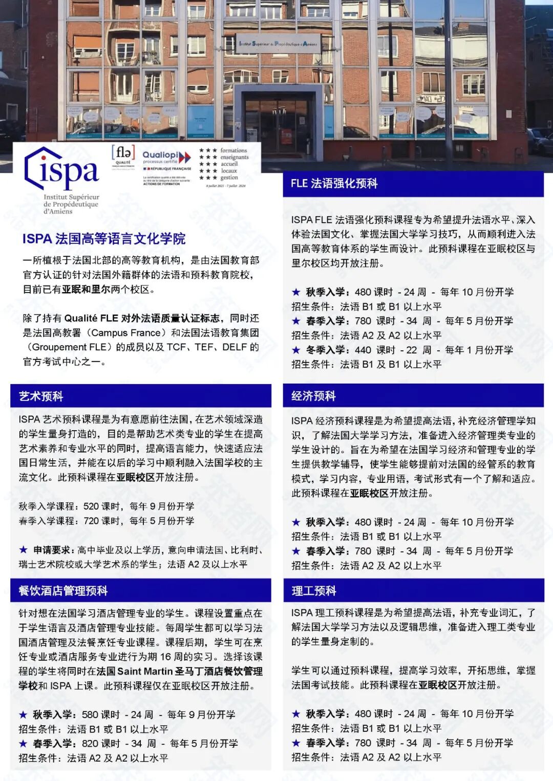 法语水平不够也可以留学法国！公立大学、高商、工程师学院、艺术院校...法国预科项目超全盘点！