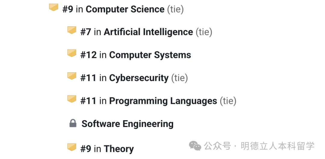 美国最难进的「5所公立」大学，2.5%的录取率比哈佛难多了！