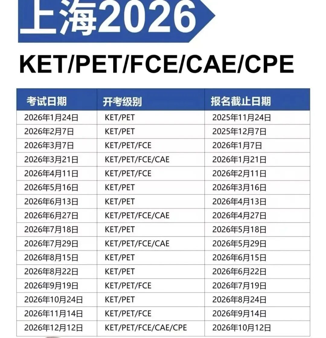 小学生最值得考的英语证书大盘点，含金量爆表！分别适合哪些学生？