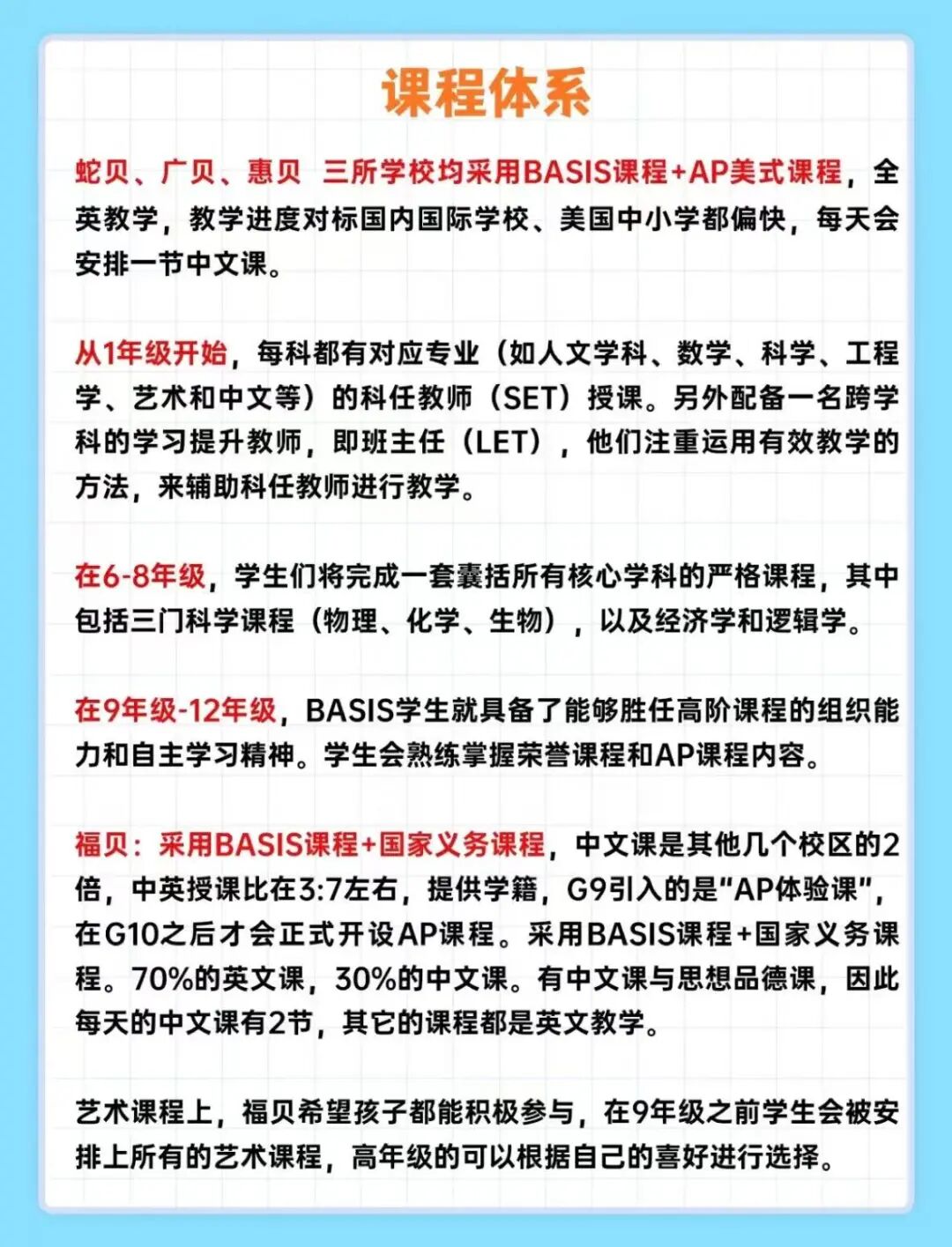 大湾区 4 所贝赛思怎么选？一篇说清！