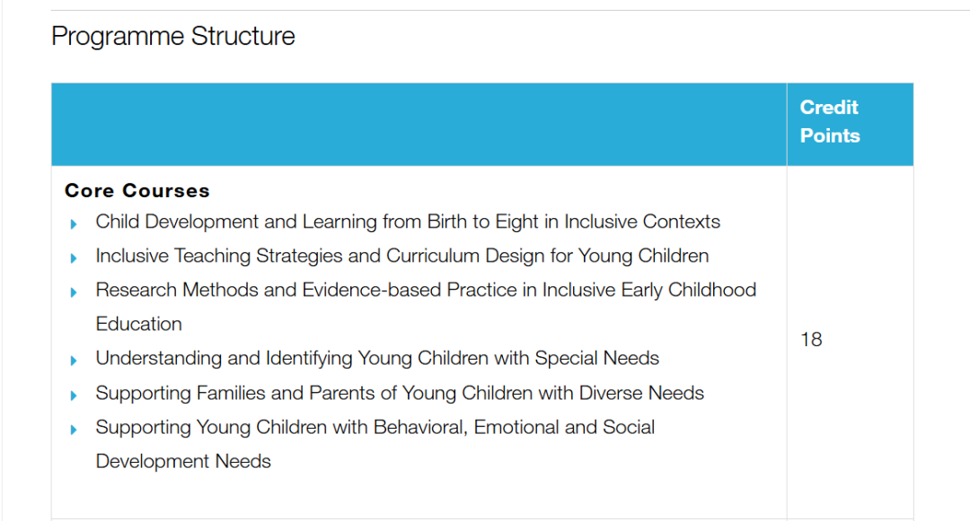 香港教育大学这几个免语言项目，值得捡漏！